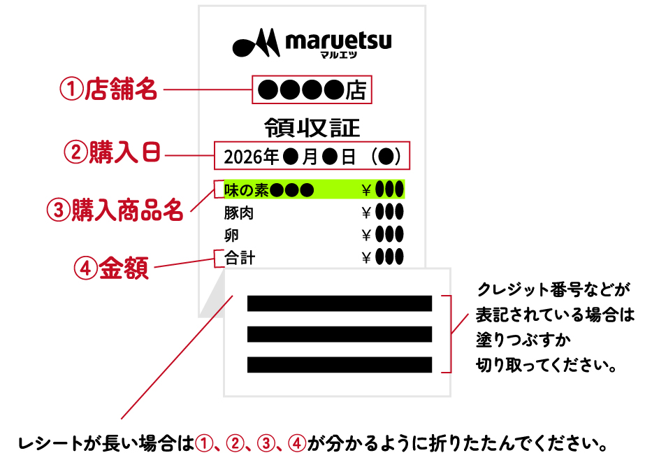 レシートの画像例 クレジット番号などが表記されている場合は塗りつぶすか切り取ってください レシートが長い場合は①、②、③、④が分かるように折りたたんでください。